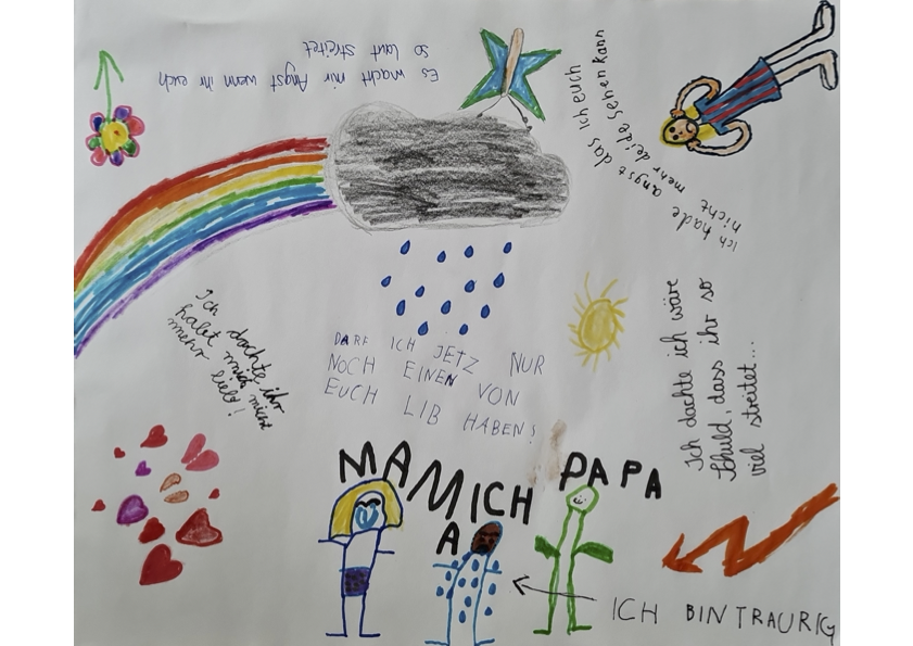 Kinderzeichnung mit Figuren für Mama, Papa, Kind. Drumherum Herzen, Blitze Regenbogen, Gewitterwolken, Blumen. Sorgen des Kindes aufgeschrieben: "Darf ich nur noch einen lieb haben?", "Ich bin traurig.", "Ich dachte, ich bin Schuld.", "Ich dachte, ihr hab